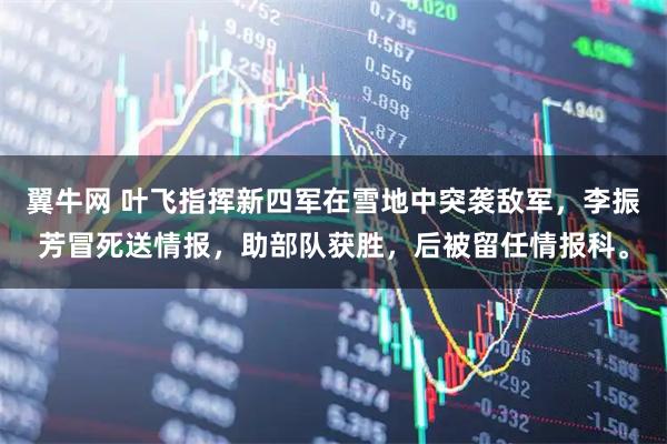 翼牛网 叶飞指挥新四军在雪地中突袭敌军，李振芳冒死送情报，助部队获胜，后被留任情报科。